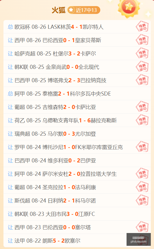 特朗普讽刺,曼彻斯特伯,纳姆,买球赔率,盘口解析,赔率计算,体育投注回报率